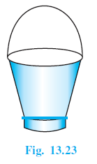 Page 256 Chapter 13 Class 10th Non-Rationalised NCERT 2019-20